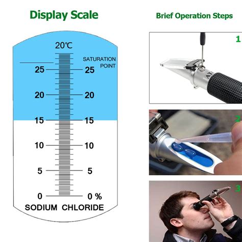 how does a refractometer measure salt content|salinity refractometer chart.